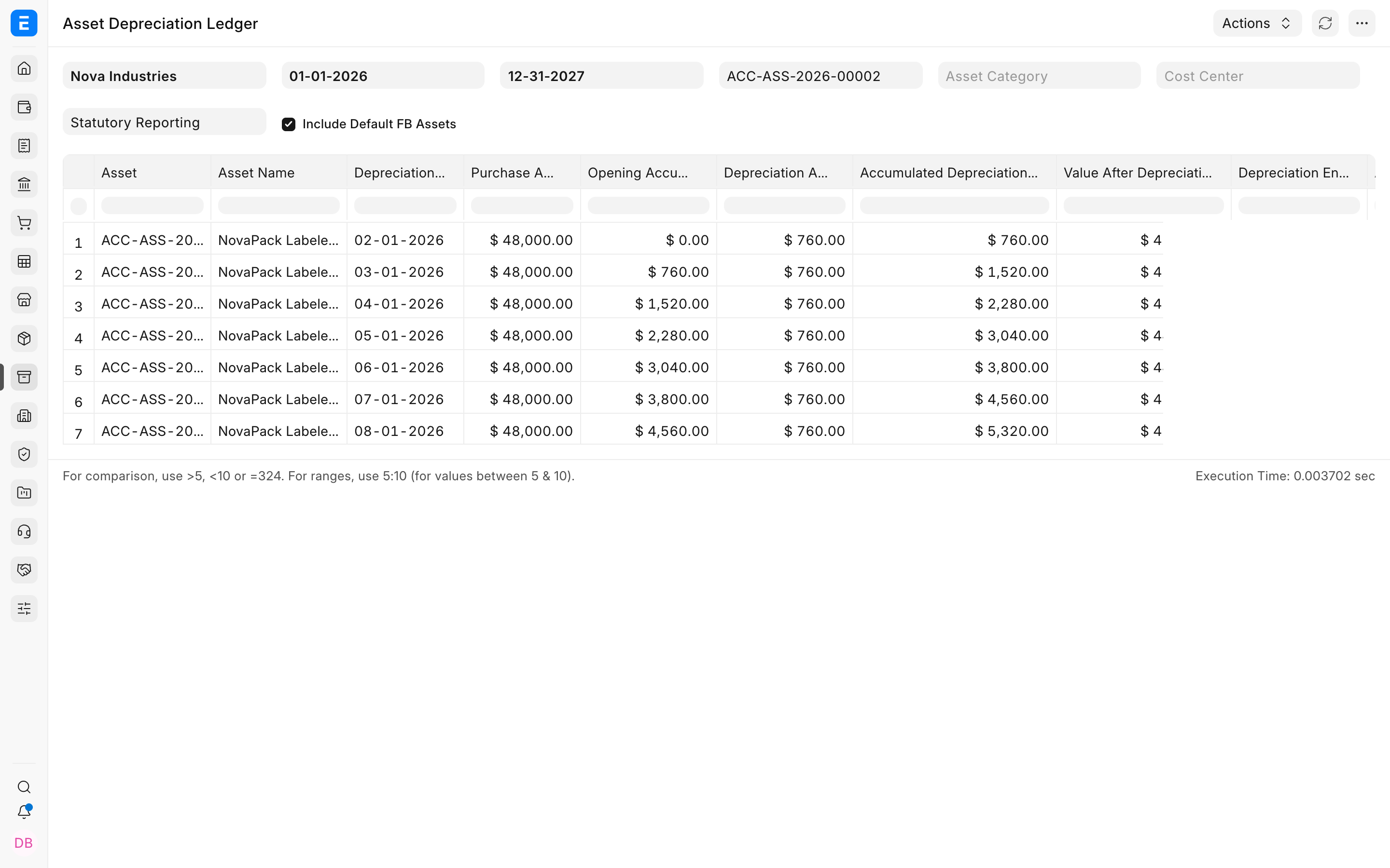 Asset Depreciation Ledger with seven posted entries