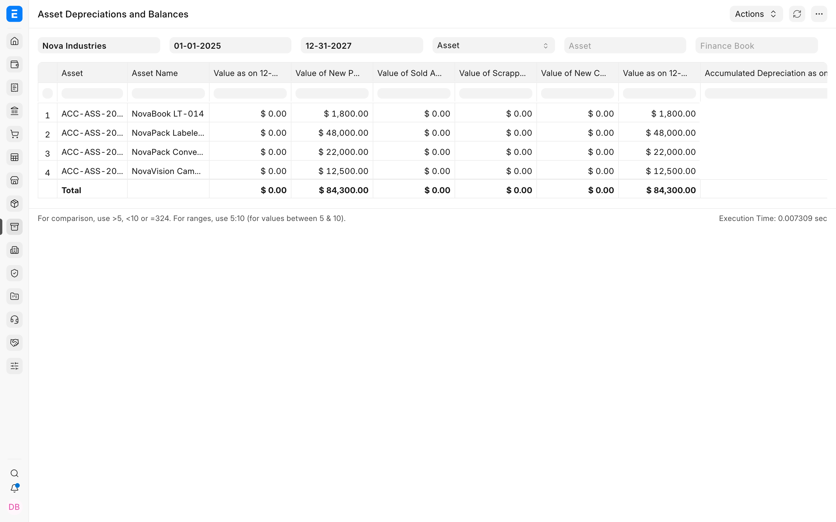 Loaded Asset Depreciations and Balances report