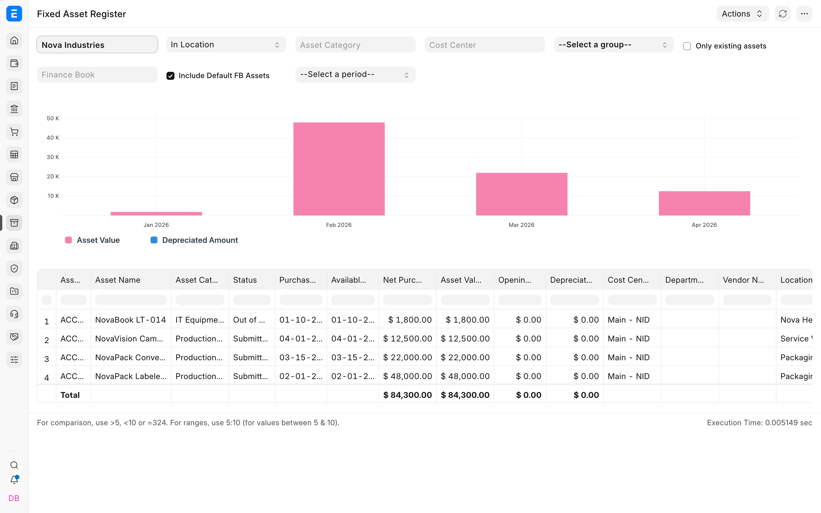 Fixed Asset Register used to verify disposal