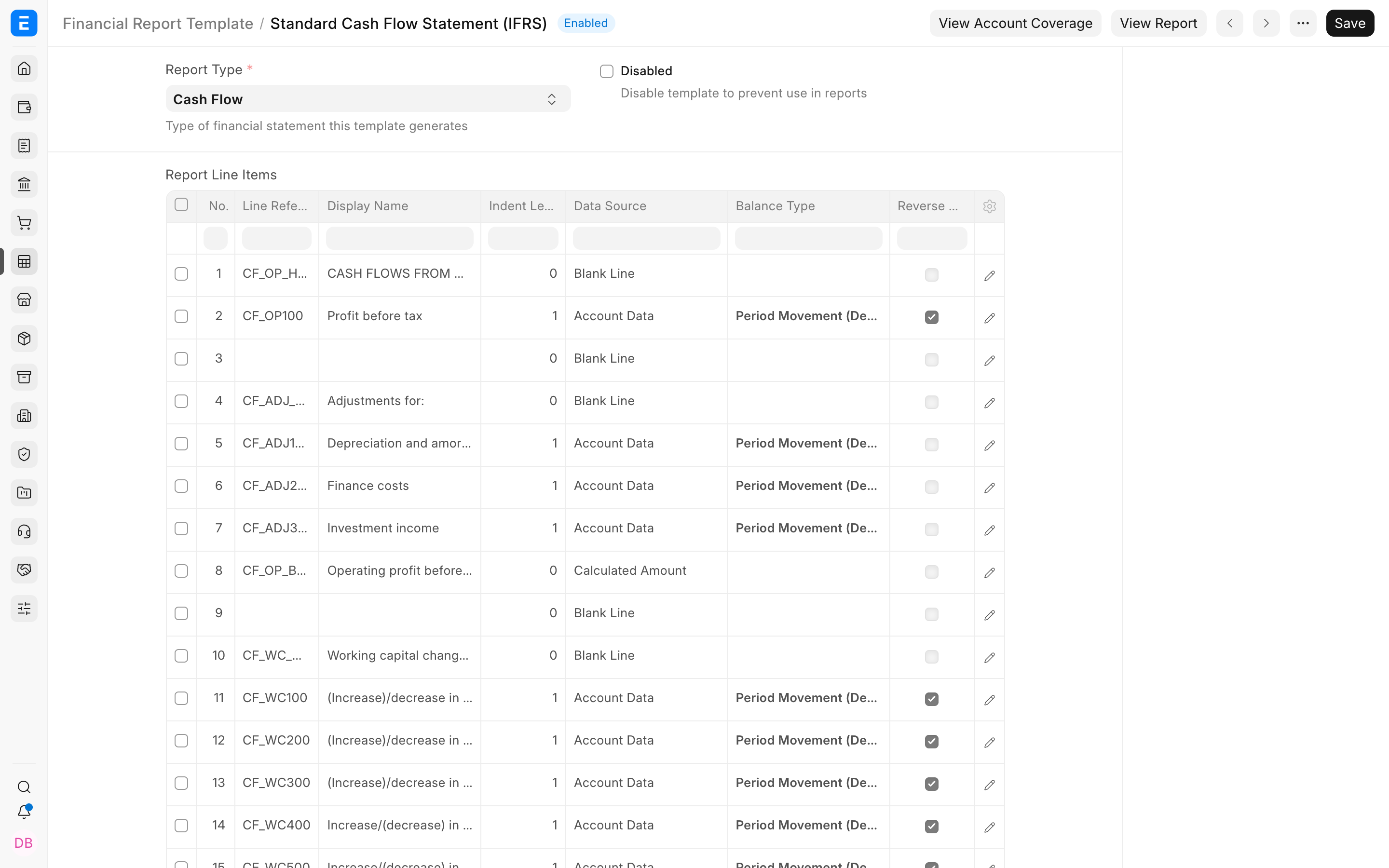 Standard Cash Flow Statement IFRS template showing its ordered report line items