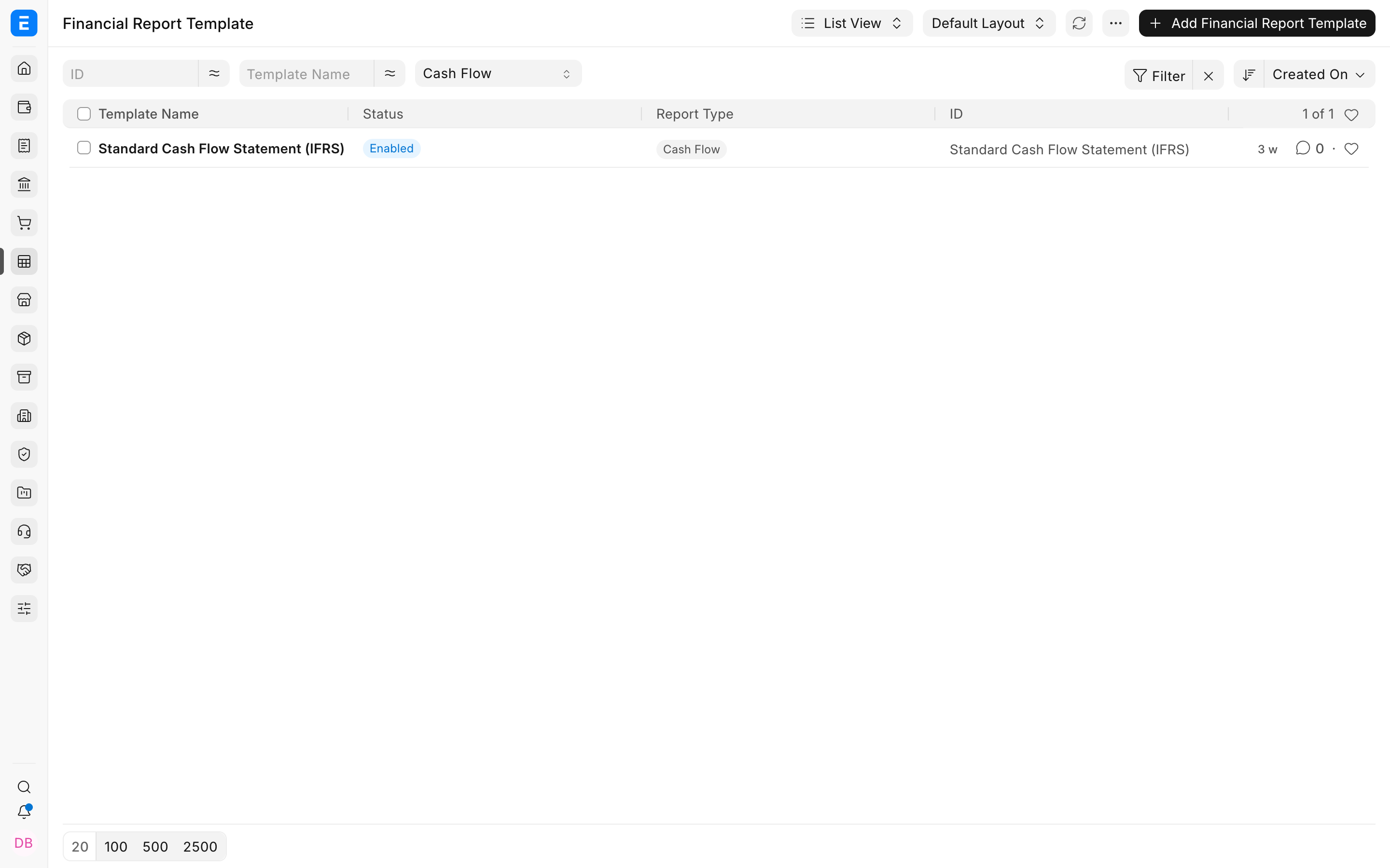 Financial Report Template list on the Nova develop demo site
