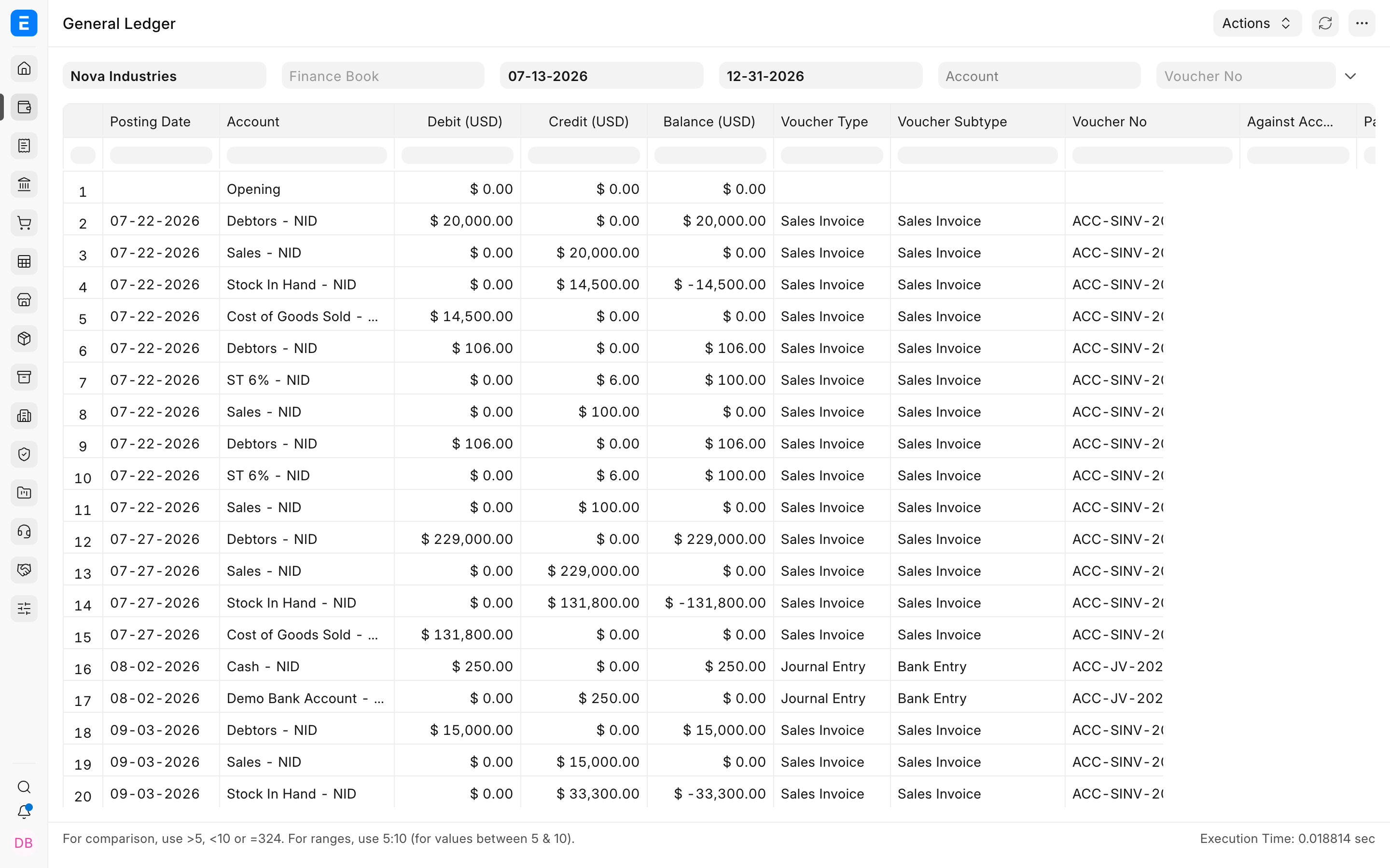 General Ledger report showing the accounting entries behind Cash Flow movements