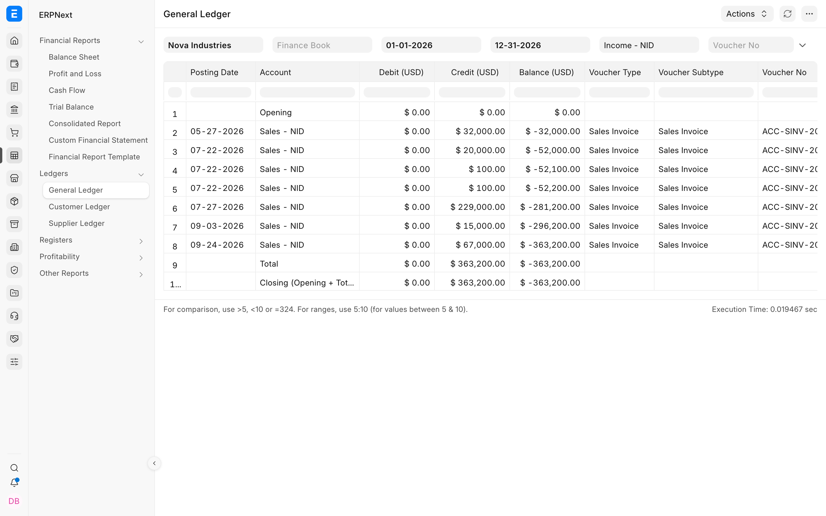 General Ledger drill-down opened from a Profit and Loss account value