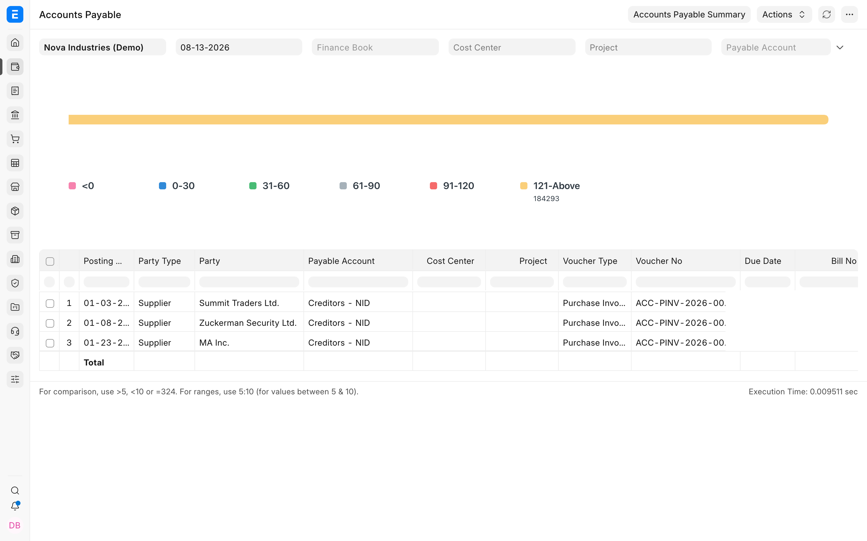 Loaded Accounts Payable report with Nova supplier balances and ageing