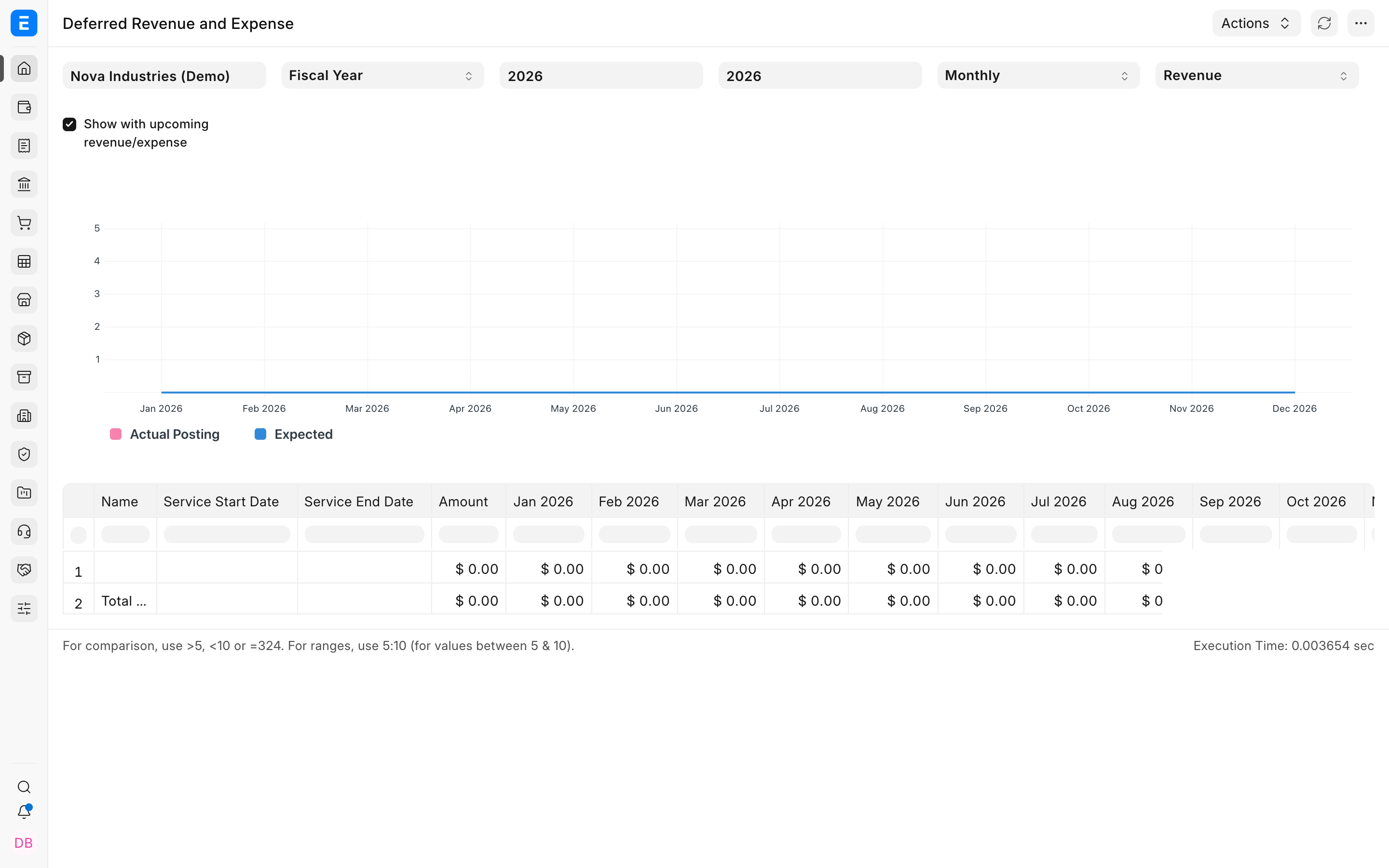 Loaded Deferred Revenue and Expense Report for Nova prepaid service expense