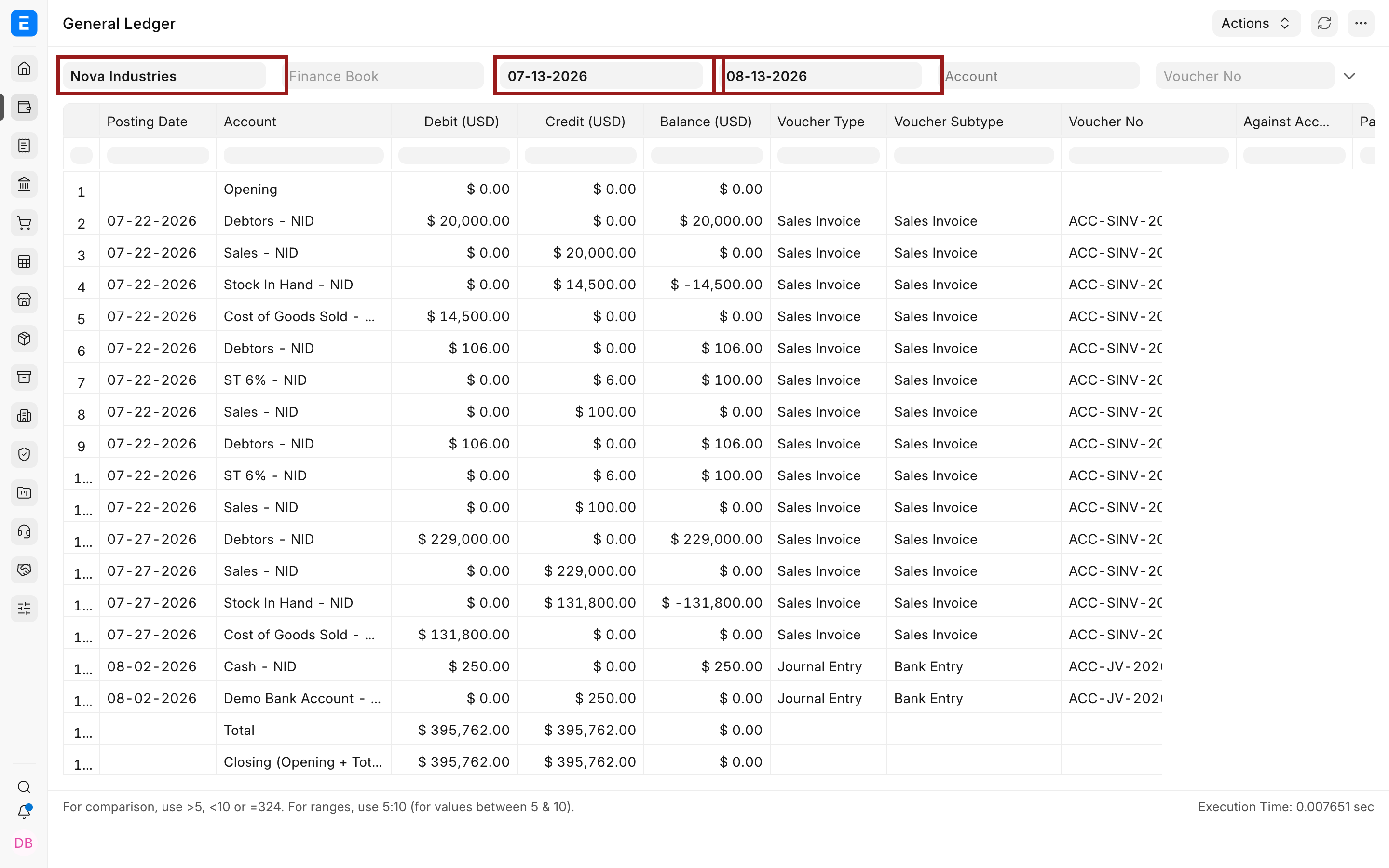General Ledger showing debit and credit rows created by Nova sales invoices