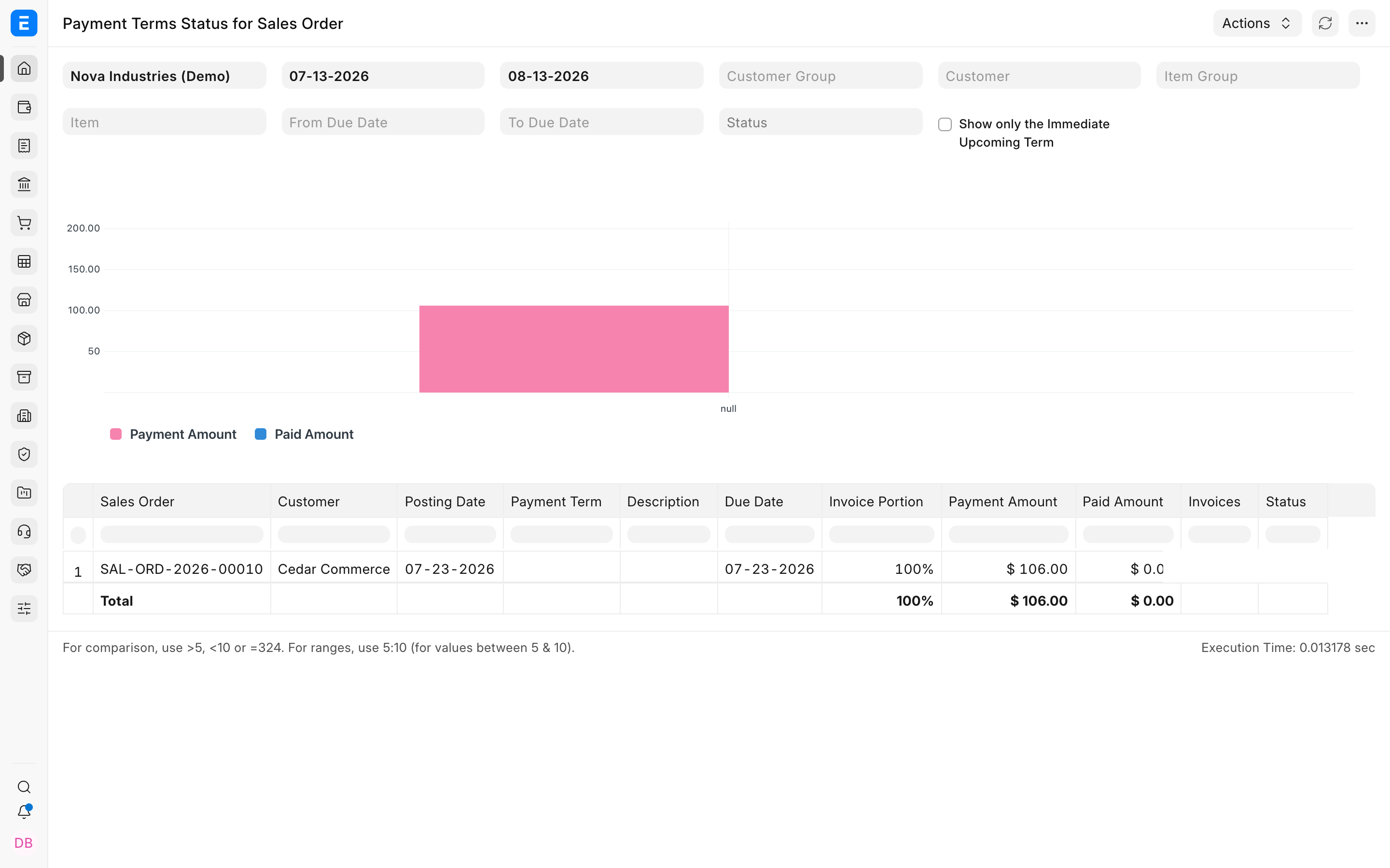 Payment Terms Status for Sales Order report with Nova demo records