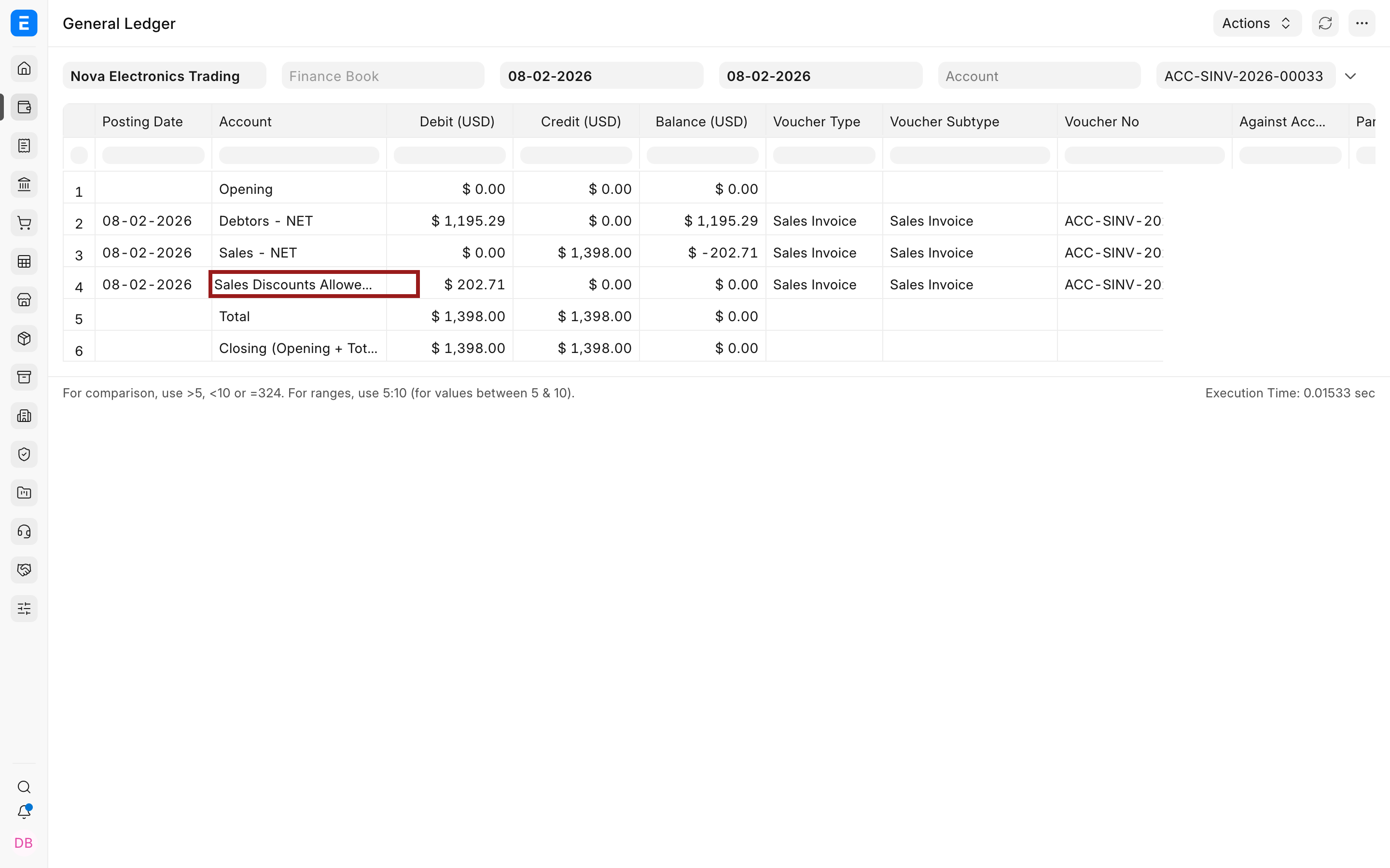 General Ledger showing the separate Sales Discounts Allowed entry