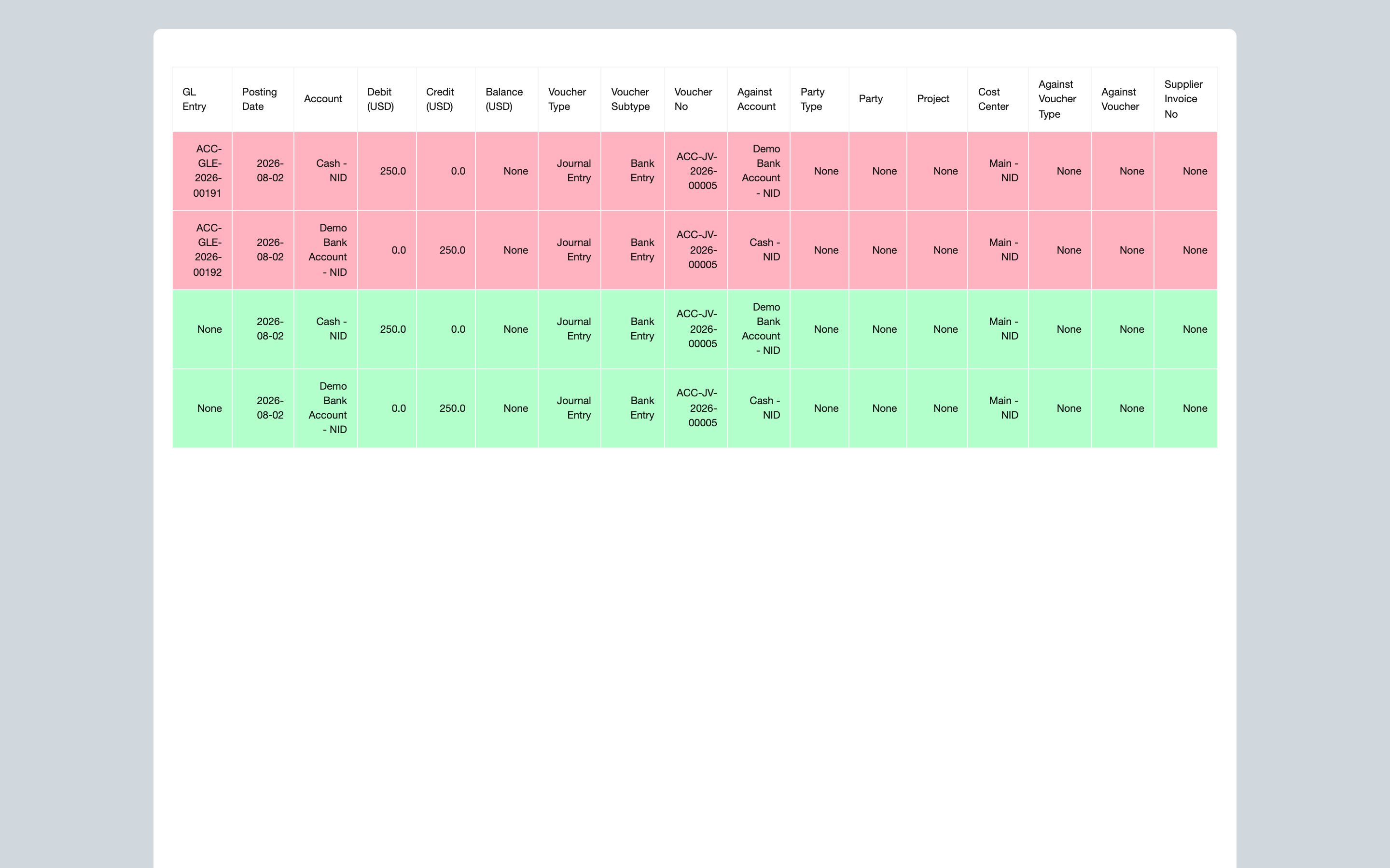Repost preview comparing existing and regenerated General Ledger entries