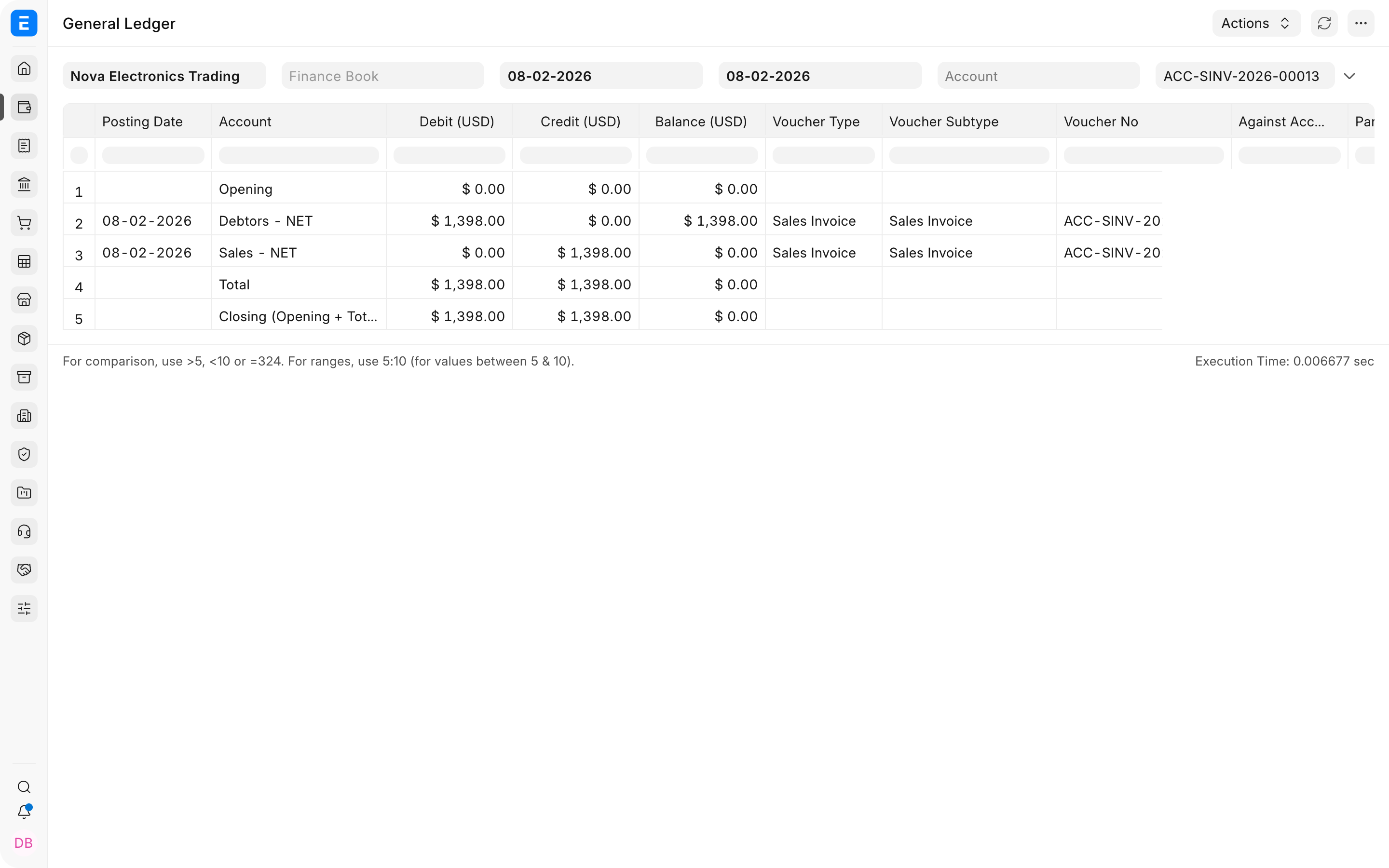 General Ledger entries created by the goods Sales Invoice